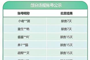 篮网VS湖人伤病报告：米卡尔-布里奇斯大概率出战