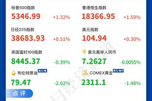 生涯之夜！安东尼-布莱克13中9&三分6中4拿下23分6板4断